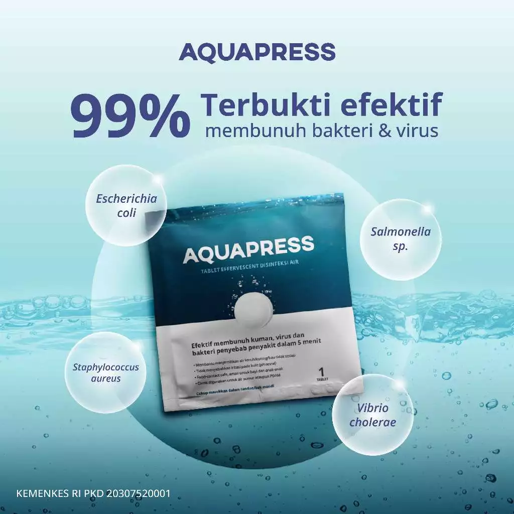 Aquapress Twin Pack 4